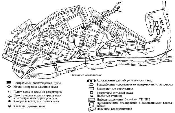 Схема водоснабжения санкт петербурга